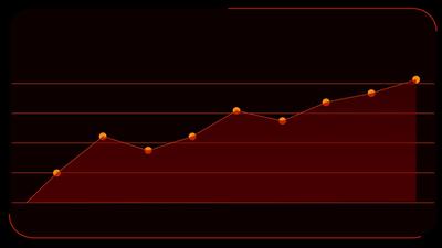 Free Graph Stock Video Footage - (446 Free Downloads)